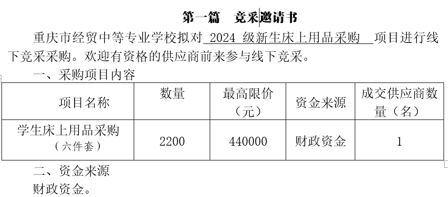 學(xué)校2024級新生床上用品采購招標(biāo)公告